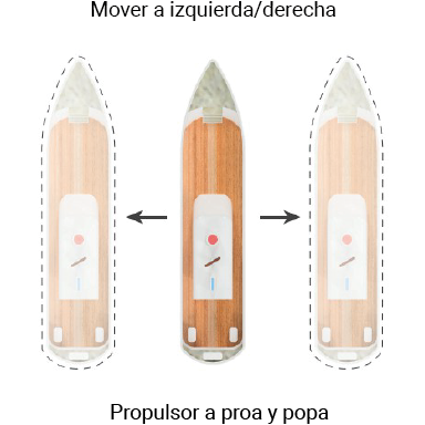 Propulsor a proa y popa
